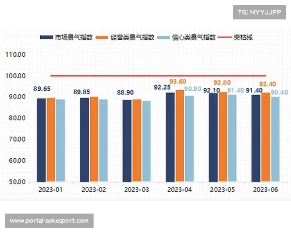 中国零售业9月景气指数达50.6% 显示经济平稳运行态势 中国零售业9月景气指数达50.6% 显示经济平稳运行态势